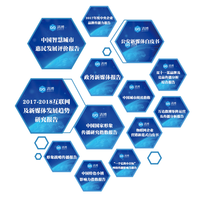 清博布局西南，大數(shù)據(jù)驅(qū)動(dòng)重慶智慧城市建設(shè)新篇章